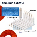 Кабель для прогрева бетона СТН 40КС-100 фото 5