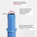 Рама проходная ЛРСП 100 фото 3