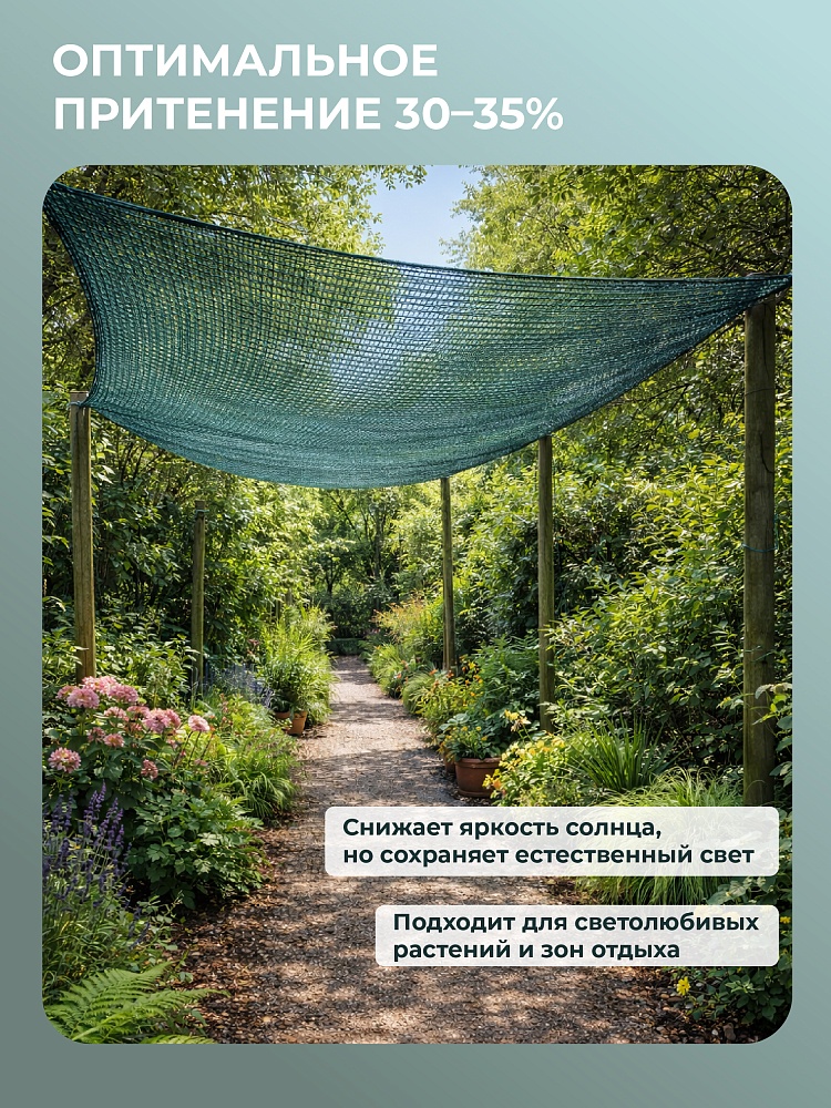 Сетка фасадная затеняющая Промышленник зеленая 30-35% 3х100 м фото 2