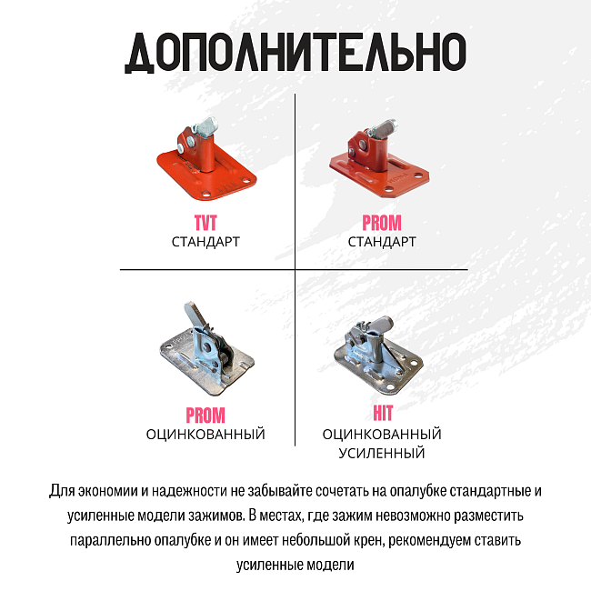 Пружинный зажим для опалубки Промышленник TVT усиленный фото 9