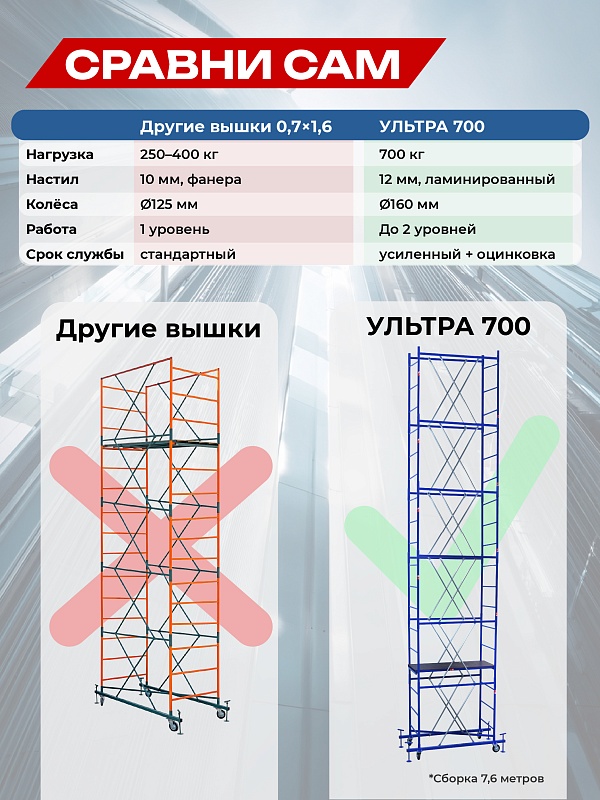 /upload/resize_cache/iblock/63b/800_800_0/0v1247n1mpzg4rhj6t8kw2v3ho0h5q16.jpg