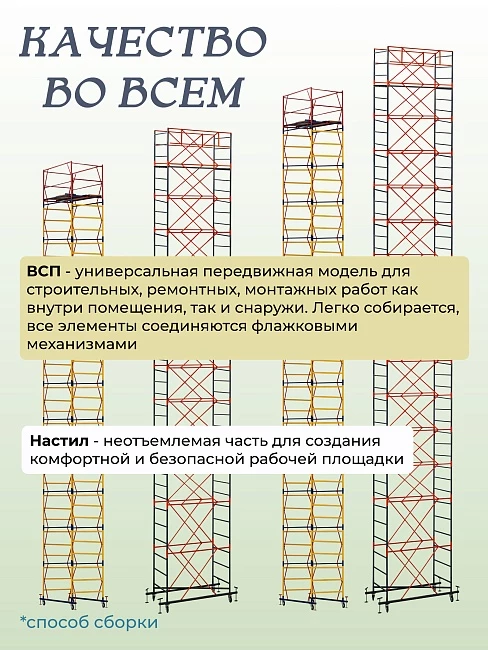 Настил с люком вышки-туры Промышленник ВСП-250/1,2 фото 6