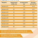 Фиксатор арматуры Промышленник  звездочка 20 упаковка 1000 шт. фото 4