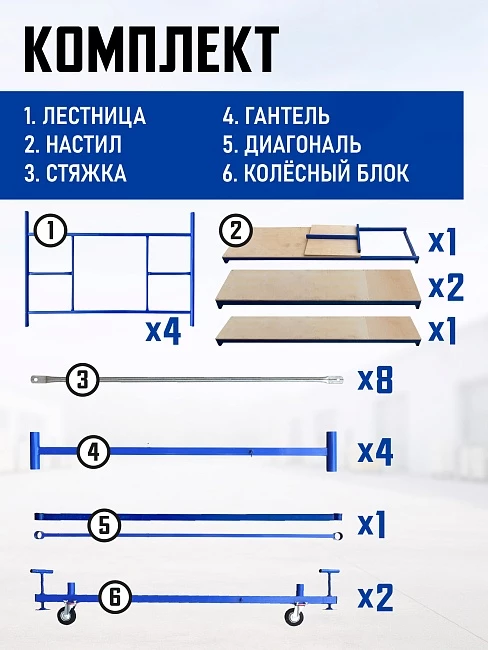 Вышка-тура Промышленник ВСП ПРОМ 2.0х2.0, 2.8 м фото 4