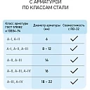 Станок для гибки арматуры электрический мобильный RB-32 фото 8
