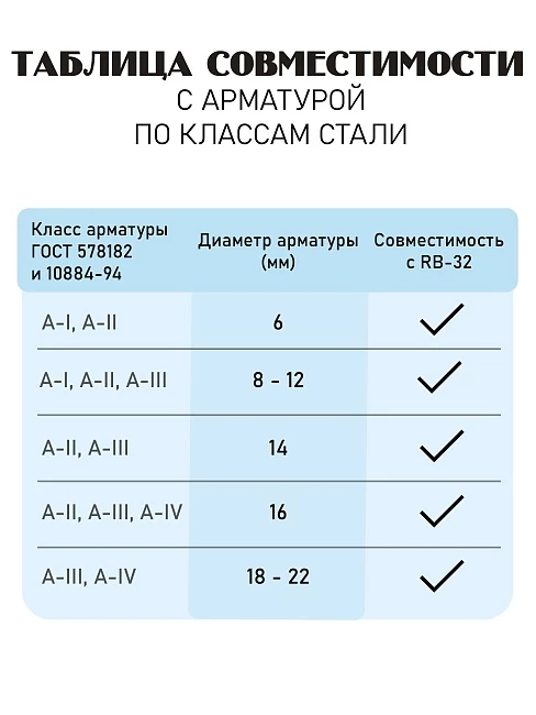 Станок для гибки арматуры электрический мобильный RB-32 фото 8