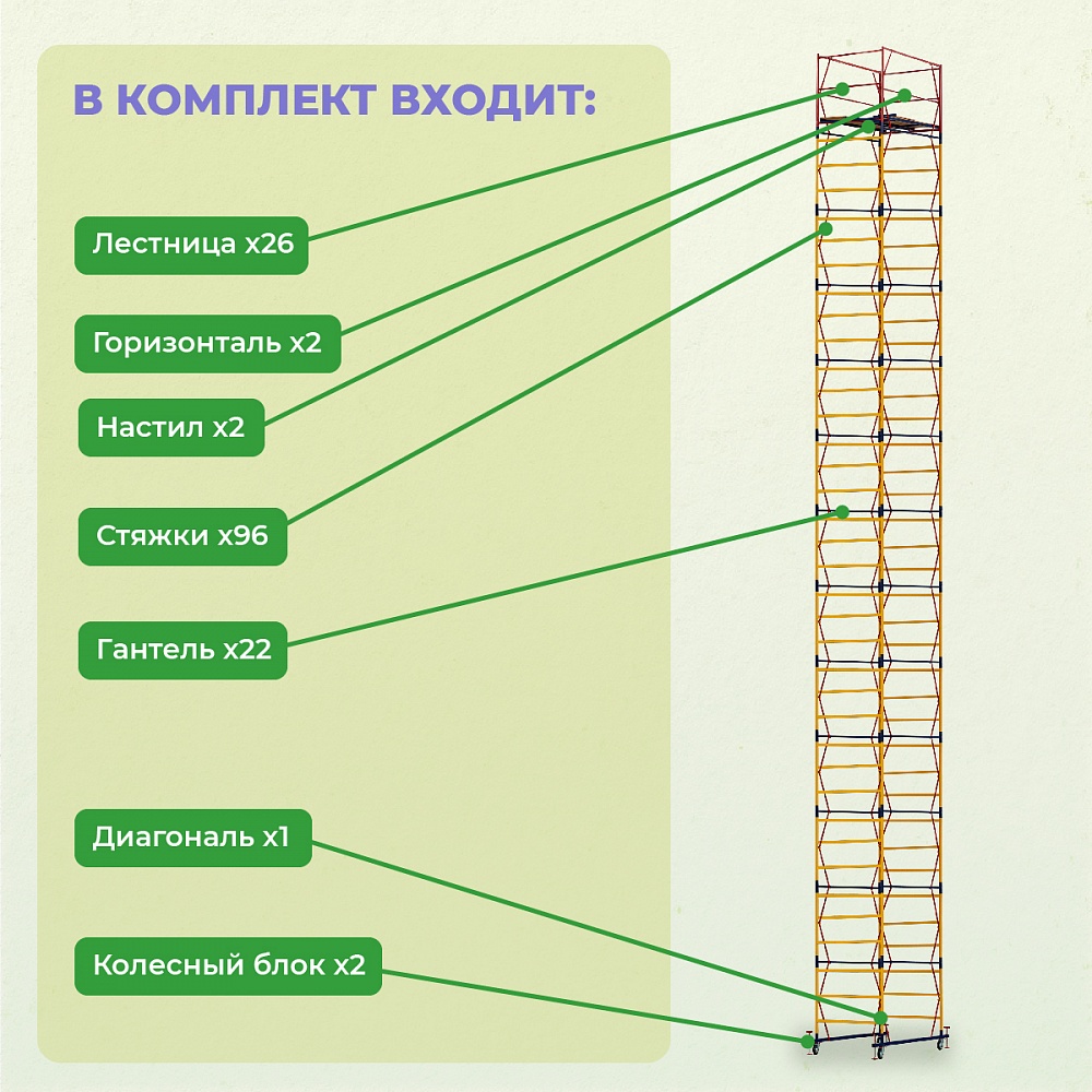 Вышка-тура Промышленник ВСП 1.2х2.0, 16.0 м ver. 2.0 фото 3